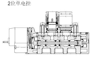 分布直動(dòng)式電磁閥-