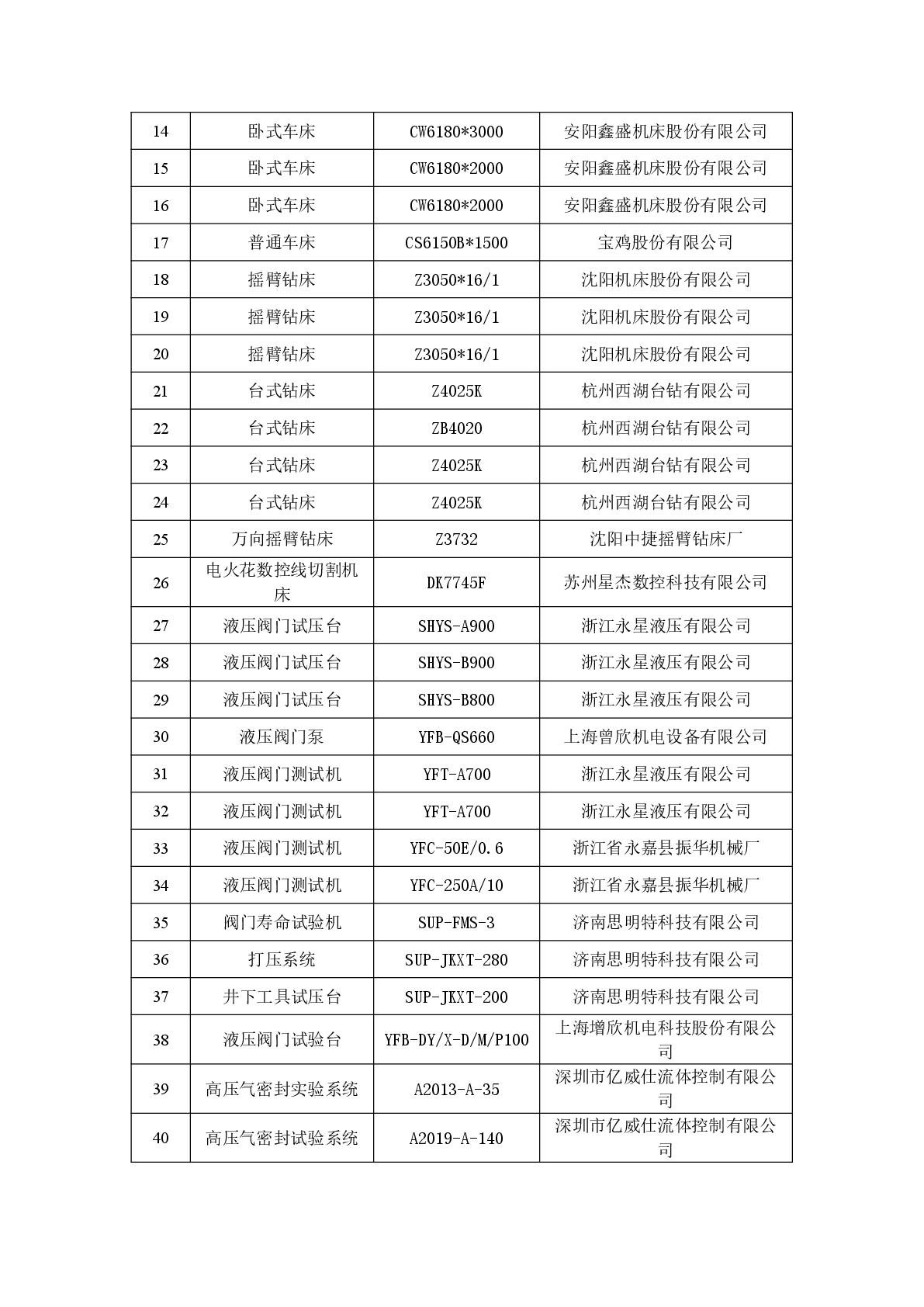 航天泵閥溫室氣體盤查報告(1)-008